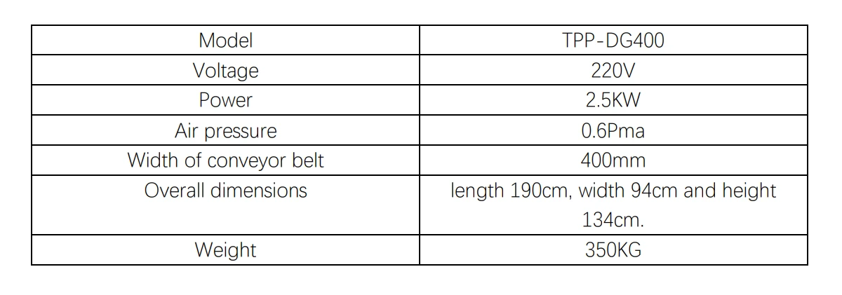 product-1200-421 product-1200-421